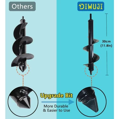 BRIDAY Jardin Foreuse, Tige Hexagonale Acier Inoxydable, Tariere Thermique, Creuser Des Trous Cultiver En Profondeur, Outil De Plantation Pratique Pour Fleur Planter Des Arbres Arbustes (Dia: 8cm L: 30cm) 2 BRIDAY Jardin Foreuse, Tige Hexagonale Acier Inoxydable, Tariere Thermique, Creuser Des Trous Cultiver En Profondeur, Outil De Plantation Pratique Pour Fleur Planter Des Arbres Arbustes (Dia: 8cm L: 30cm) – Image 2