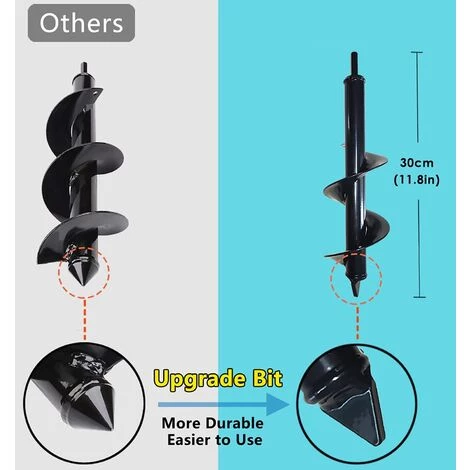 TRIOMPHE Jardin Foreuse, Tige Hexagonale Acier Inoxydable, Tariere Thermique, Creuser Des Trous Cultiver En Profondeur, Outil De Plantation Pratique Pour Fleur Planter Des Arbres Arbustes (Dia: 8cm L: 30cm) 2 TRIOMPHE Jardin Foreuse, Tige Hexagonale Acier Inoxydable, Tariere Thermique, Creuser Des Trous Cultiver En Profondeur, Outil De Plantation Pratique Pour Fleur Planter Des Arbres Arbustes (Dia: 8cm L: 30cm) – Image 2