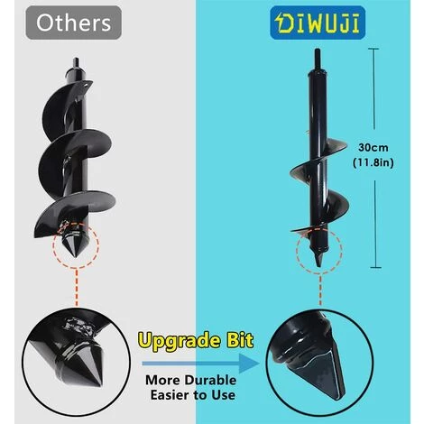 ZHUOXUAN Jardin Foreuse, Tige Hexagonale Acier Inoxydable, Tariere Thermique, Creuser Des Trous Cultiver En Profondeur, Outil De Plantation Pratique Pour Fleur Planter Des Arbres Arbustes (Dia: 8cm L: 30cm) 2 ZHUOXUAN Jardin Foreuse, Tige Hexagonale Acier Inoxydable, Tariere Thermique, Creuser Des Trous Cultiver En Profondeur, Outil De Plantation Pratique Pour Fleur Planter Des Arbres Arbustes (Dia: 8cm L: 30cm) – Image 2