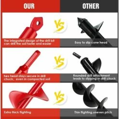 BAICCCF Mèche Pour Tarière 3 Forets à Tarière Pour Planter Des Bulbes De Jardin Outil De Jardinière Post Hole Digger Bulb Planter Tool 4CMx22CM 5CMx45CM Et 8CMx30CM Pour Sable/sol Humide/sec -Tarière motorisée Soldes 60740129 3