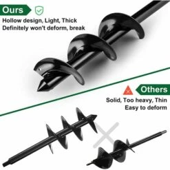 BAICCCF Mèche Pour Tarière 8 Cm X 30 Cm, Jardinière Rapide Pour Planter Des Bulbes De Fleurs Et De La Literie 7 BAICCCF Mèche Pour Tarière 8 Cm X 30 Cm, Jardinière Rapide Pour Planter Des Bulbes De Fleurs Et De La Literie -Tarière motorisée Soldes 60740782 3