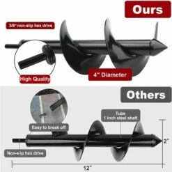 BAICCCF Mèche Pour Tarière, Outils à Main De Jardinage, Greffe De Plantes, Bulbes D'iris De Fleurs, Tulipes, Kit De Jardinière Rapide En Spirale, Perceuse à Tarière – Perceuse Hexagonale 3/8" (8 Cm X 30 Cm Et 50 étiquettes) -Tarière motorisée Soldes 60740933 3