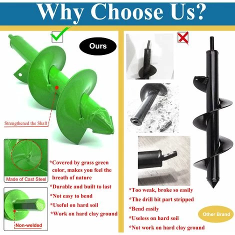 MèREÉTERNEL Jardin Foreuse, Tarière De Jardin Avec Tête En Spirale Robuste, Tige Hexagonale Acier Inoxydable, 30cm X 8cm Et 22cm X 4cm, Outil De Plantation Pratique Pour Fleur Planter Des Arbres Arbustes Ternel 3 MèREÉTERNEL Jardin Foreuse, Tarière De Jardin Avec Tête En Spirale Robuste, Tige Hexagonale Acier Inoxydable, 30cm X 8cm Et 22cm X 4cm, Outil De Plantation Pratique Pour Fleur Planter Des Arbres Arbustes Ternel – Image 3